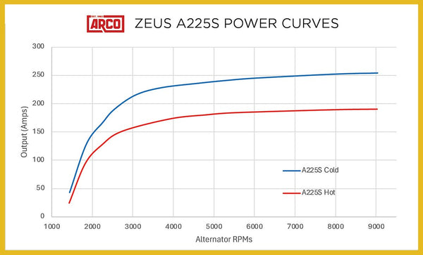 A4RS115IE49K6