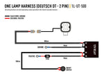 Triple-R Light Racepod Series LED Flood Light (MPN: 00RP-US-FLOOD)