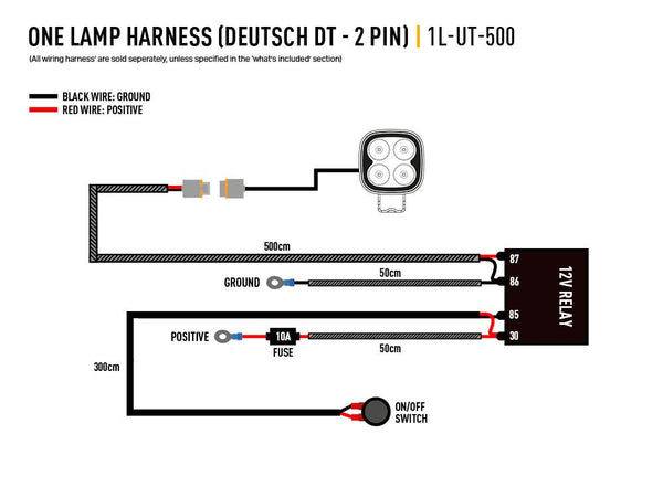 Triple-R Light Racepod Series LED Flood Light (MPN: 00RP-US-FLOOD)