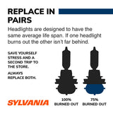 Sylvania SilverStar Halogen Headlight Bulb (MPN: 9006XSST.BP2)