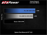 Advanced FLOW Engineering Cold Air Intake (MPN: 56-10015D)