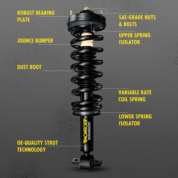Monroe Magnum Loaded Strut Assembly (MPN: 153007R)