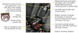 Tuffy Security Console Insert (MPN: 144-01)