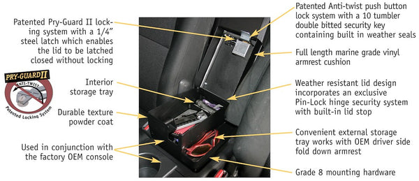 Tuffy Security Console Insert (MPN: 144-01)