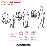 Airhead Personal Floatation Device (MPN: 30002-02-A-RD)