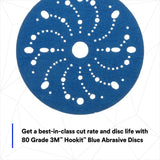3M Hookit Blue Abrasive Disc (MPN: 36172)