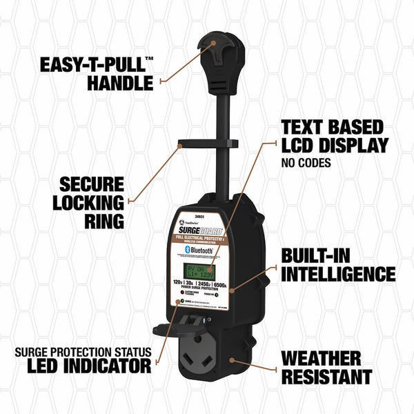 Southwire Surge Protector (MPN: 34931)