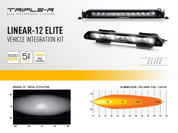 Triple-R Light Roof Mounting Kit (MPN: VIFK-DEF2020-0L12)
