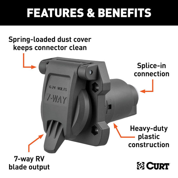 CURT 7-Way RV Blade Trailer Wiring Connector (MPN: 58155)