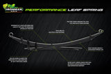 Ironman 4x4 Nitro Gas Suspension Kit (MPN: TOY066CCKGS2P)
