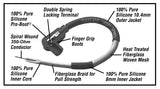 Taylor Cable Spark Plug Wire Set (MPN: 79205)