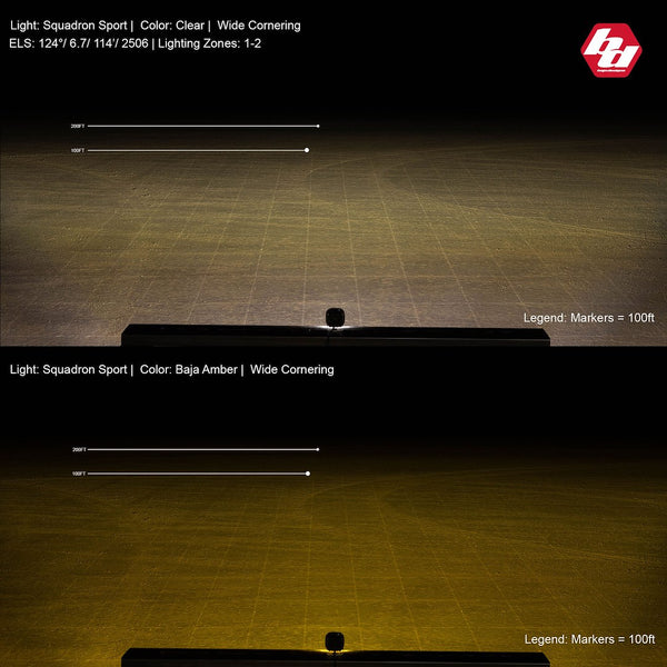 Baja Design Squadron Sport LED Driving Fog Light (MPN: 557805)