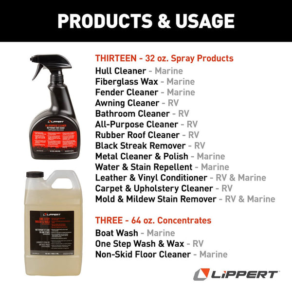 Lippert Boat Hull Cleaner (MPN: 2022013934)