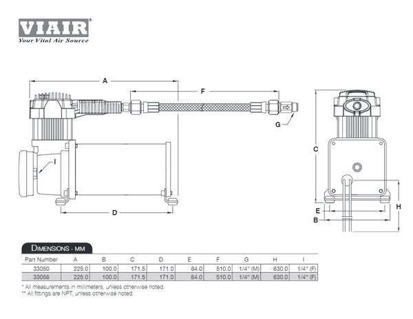 VIAIR Industrial Air Compressor (MPN: AC-330IG)