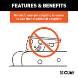 CURT QuickPin Trailer Coupler (MPN: 25472)