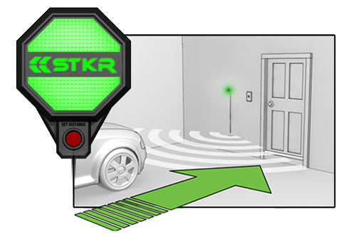 STKR Concepts Parking Aid Sensor Display (MPN: 00246DD)