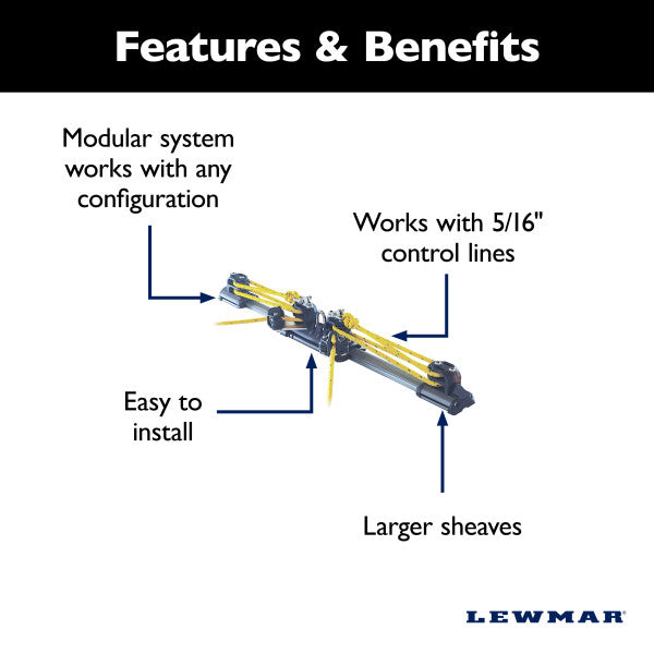 Lewmar Mainsheet Traveler System (MPN: 29461354BK)