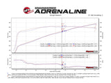 Advanced FLOW Engineering Cold Air Intake (MPN: 54-13076D)