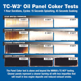 Star Brite Super Premium TC-W3 Oil (MPN: 19200)