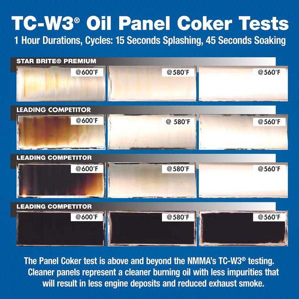 Star Brite Super Premium TC-W3 Oil (MPN: 19200)