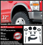 ReadyLIFT Leveling Kit Suspension (MPN: 66-2515)