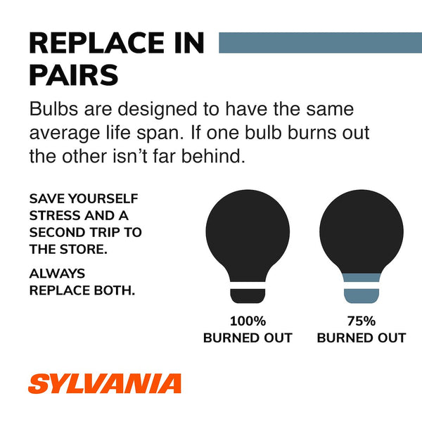 Sylvania Halogen Mini Bulb (MPN: 2057.TP)