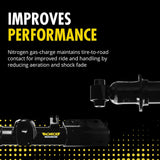 Monroe Shock Absorber Magnum Severe Service (MPN: 553025)
