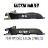 BD Diesel Exhaust Manifold for Ford 3.5L EcoBoost (MPN: 1043001)