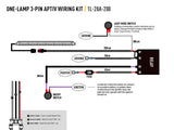 Triple-R Light Linear-18 Elite LED Light Bar (MPN: LNR-PLUS-18)