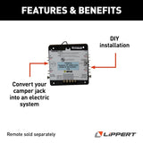 Happijac Remote Control Unit (MPN: 733513)