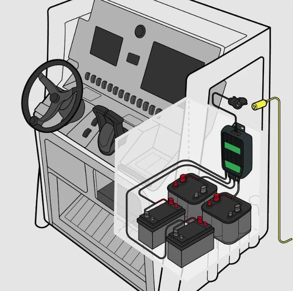 Battery Tender Battery Charger (MPN: 022-1004-DL-WH)