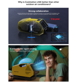 Enjoy Cool LINK Series Portable Air Conditioner (MPN: LFL-AC-YELLOW)