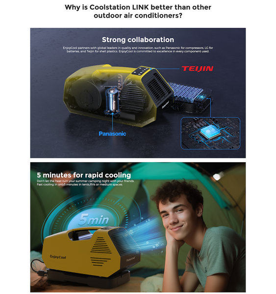 Enjoy Cool LINK Series Portable Air Conditioner (MPN: LFL-AC-YELLOW)