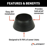 Lippert Components Sewer Hose Seal (MPN: 340919)