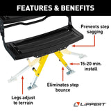 Lippert Solid Stance Step Stabilizer (MPN: 2020109777)