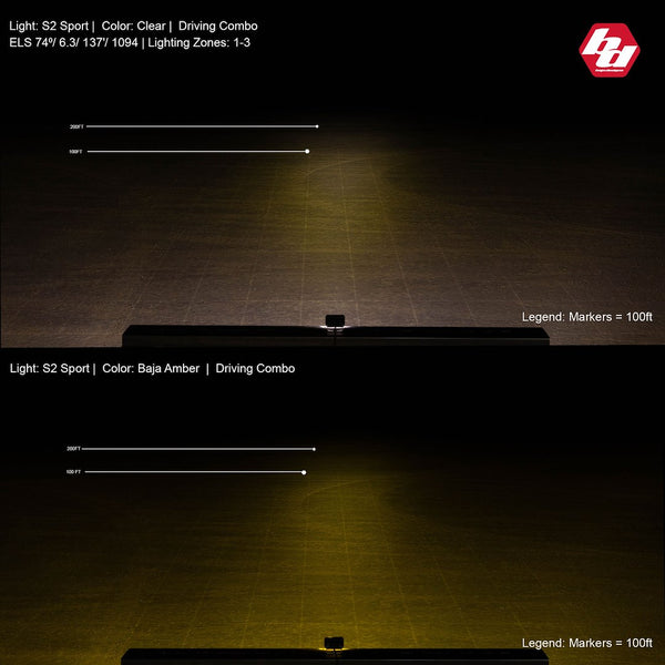 Baja Design S2 Sport Driving Fog Light (MPN: 547803)