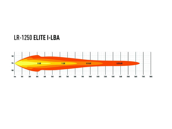 Triple-R Light LR-1250 Elite LED Light Bar (MPN: LR12-EL-LBA-B)