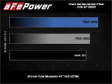 Advanced FLOW Engineering Cold Air Intake (MPN: 57-10013R)