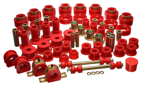Energy Suspension Suspension Bushing Kit (MPN: 5.18109R)