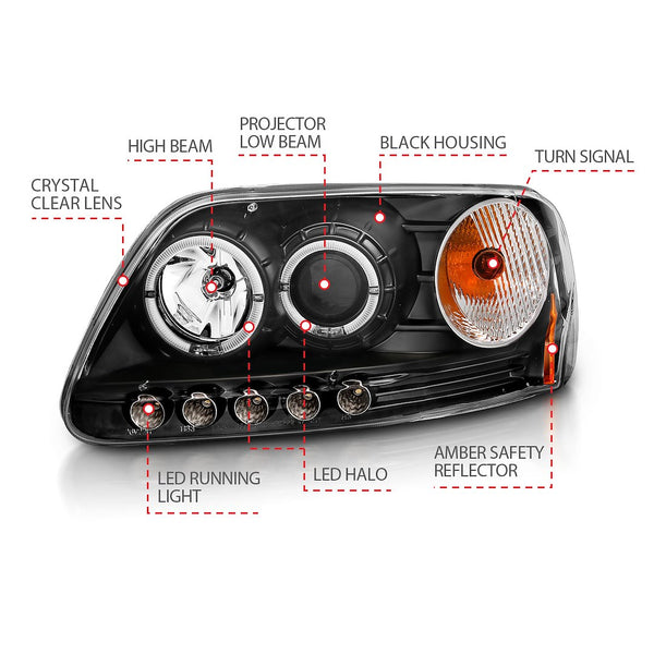 AnzoUSA Projector Headlight Assembly (MPN: 111031)