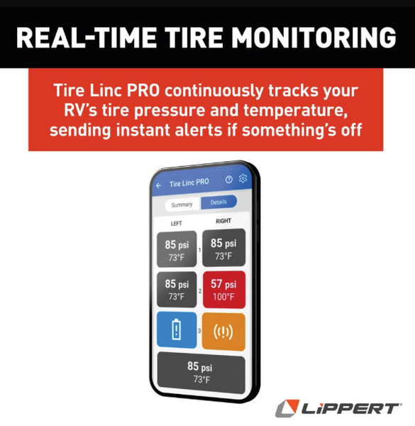 Lippert Tire Linc PRO Tire Pressure Monitoring System (MPN: 2024115889)