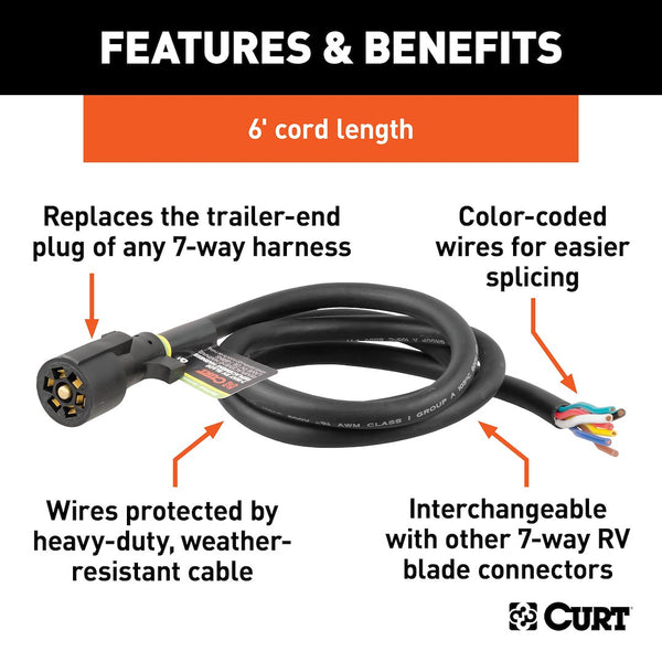 CURT 7-Way RV Blade Trailer Wiring Connector (MPN: 56621)