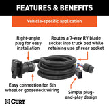 CURT Trailer Wiring Connector (MPN: 56001)