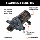 Lippert Components Fresh Water Pump (MPN: 689052)