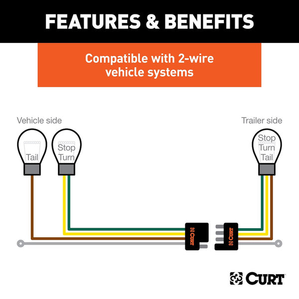 Curt Tail Light Converter (MPN: 59236)