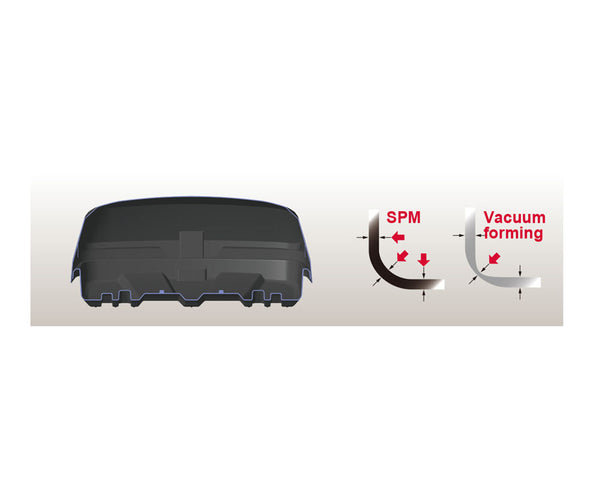 INNO Cargo Carrier Box Style (MPN: BRM2020ST)