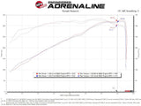 Advanced FLOW Engineering Cold Air Intake (MPN: 57-10011D)