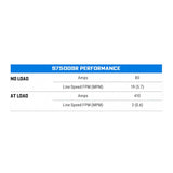 Superwinch S Series Vehicle Mounted Winch (MPN: 1475201)