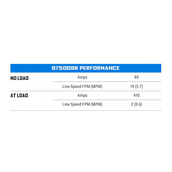 Superwinch S Series Vehicle Mounted Winch (MPN: 1475201)