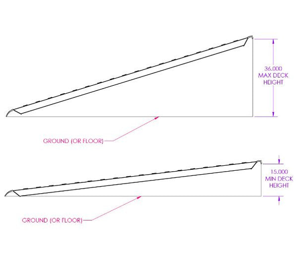 Gen-Y Hitch Heavy-Duty Aluminum Bed Ramp (MPN: GH-16168)